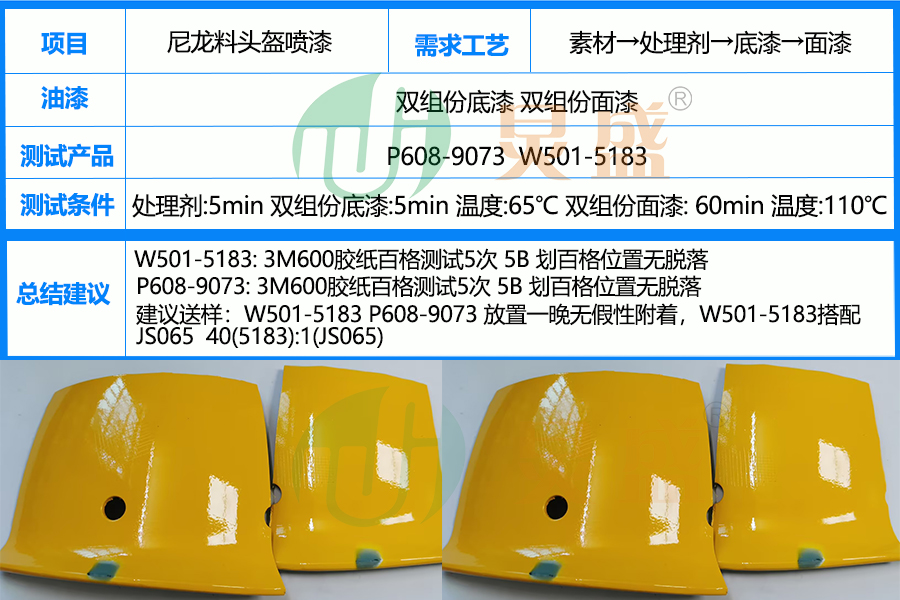 尼龙料头盔球速体育案例.jpg