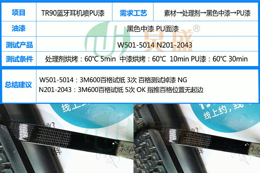 TR90蓝牙耳机喷黑色中漆后喷PU面漆001.jpg